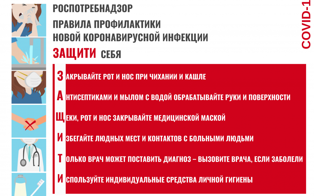 Коронавирус: без паники! Справочное руководство